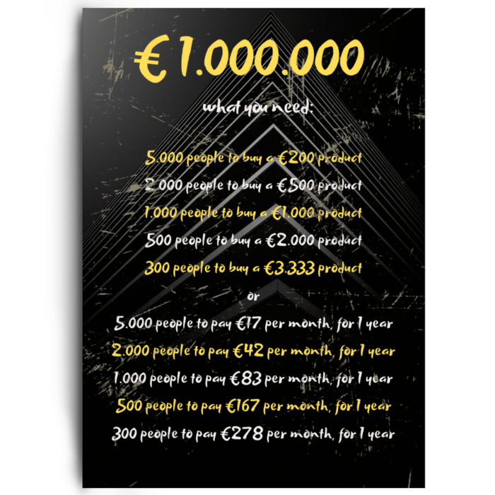 1.000.000 Euro by inspird.de